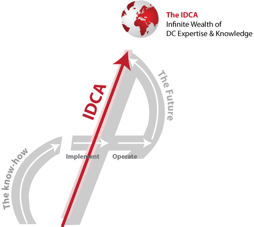 IDCA logo