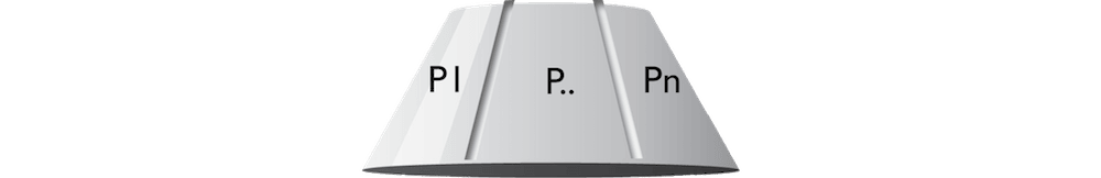 Platform layer image