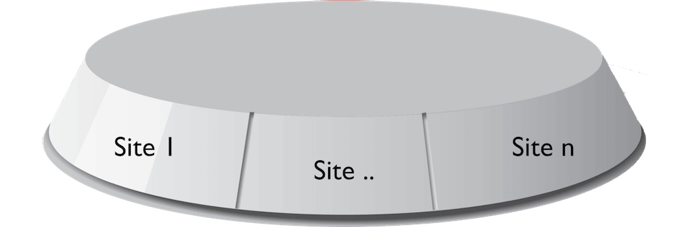 Site Layer image