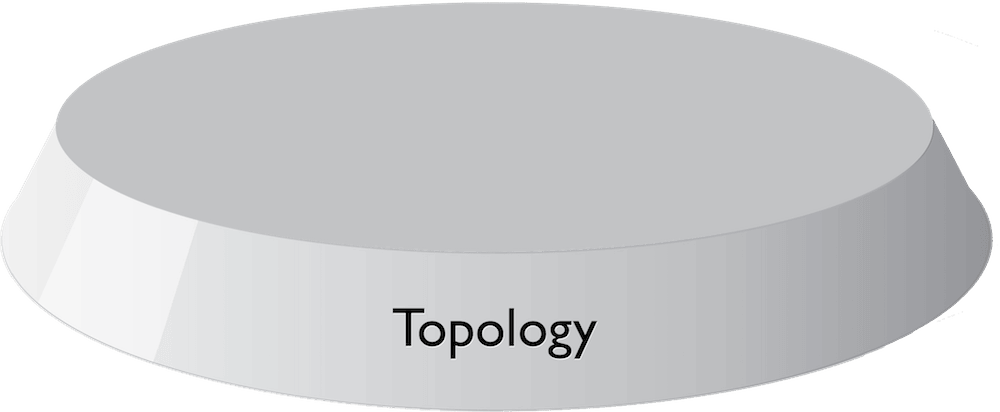Topology layer image